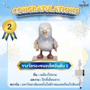 การประกวดออกแบบผลงานศิลปะสามมิติสุดยิ่งใหญ่ภายใต้หัวข้อสุดลึกซึ้ง “สิ่งที่เราเผลอลืม” (The Forgotten Things)”