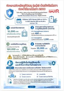 ประกาศประกันอุบัติเหตุ (กลุ่ม) สำหรับนักศึกษา ประจำปีการศึกษา 2569